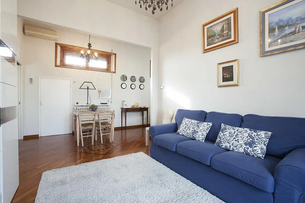 La Gare Apartment Florence